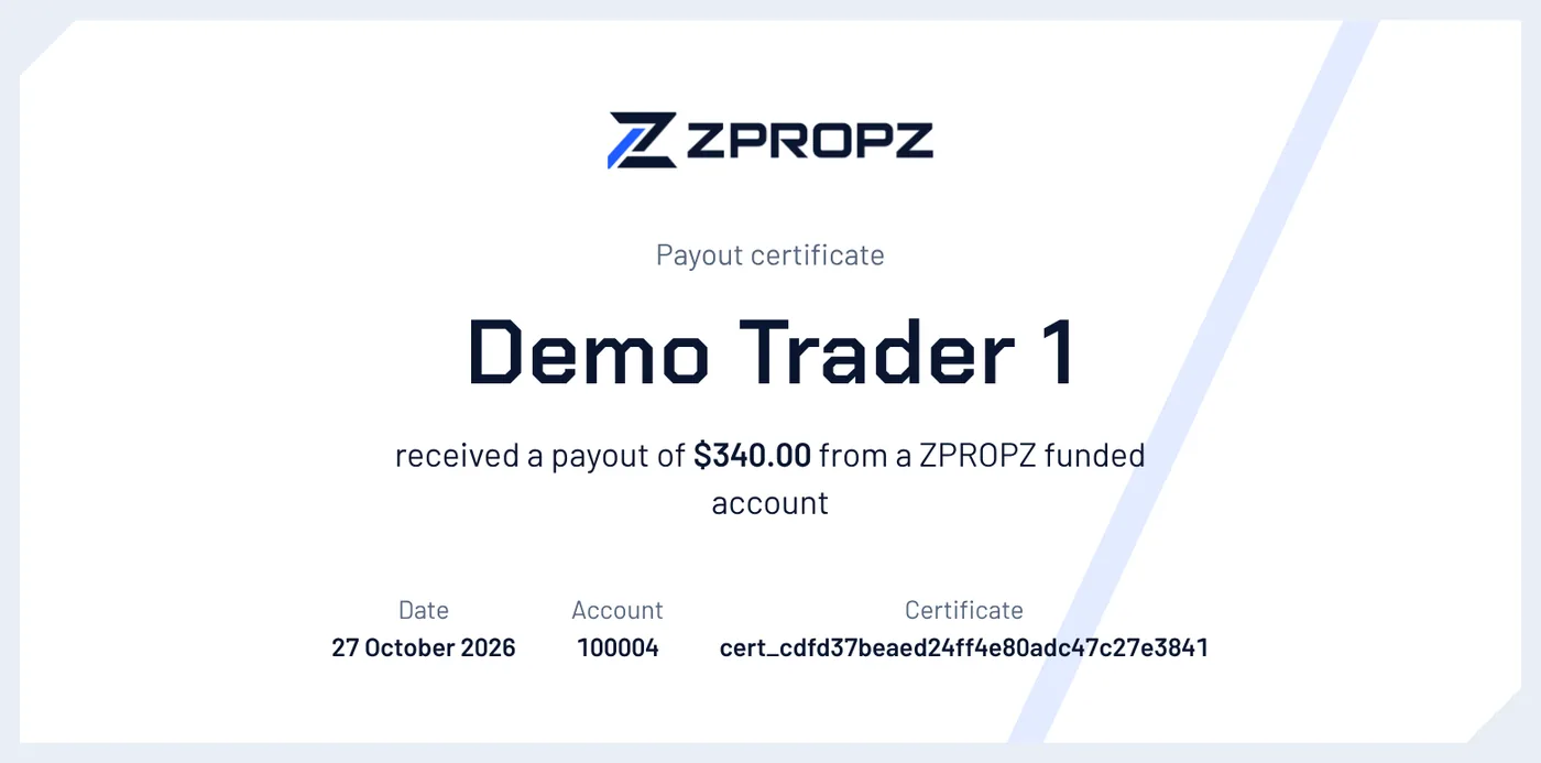 A payout certificate for Demo Trader 1, a test trader, showing the payout amount, the date, the account number and the certificate ID.