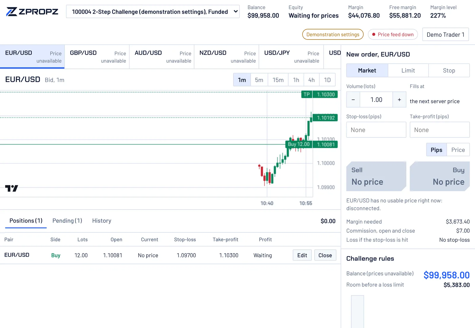 The web trader during a Cut prices drill on test data: a Price feed down notice, every pair marked price unavailable, equity waiting for prices, Sell and Buy showing no price, and a note that EUR/USD has no usable price.