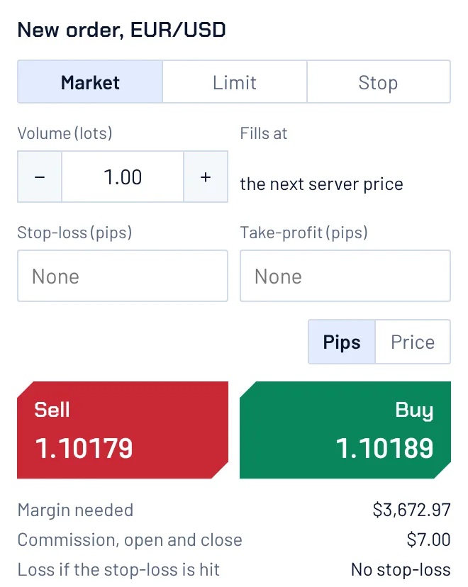 The order ticket in the web trader: market, limit and stop tabs, volume, stop-loss and take-profit, Sell and Buy buttons with live prices, and the margin the order needs.